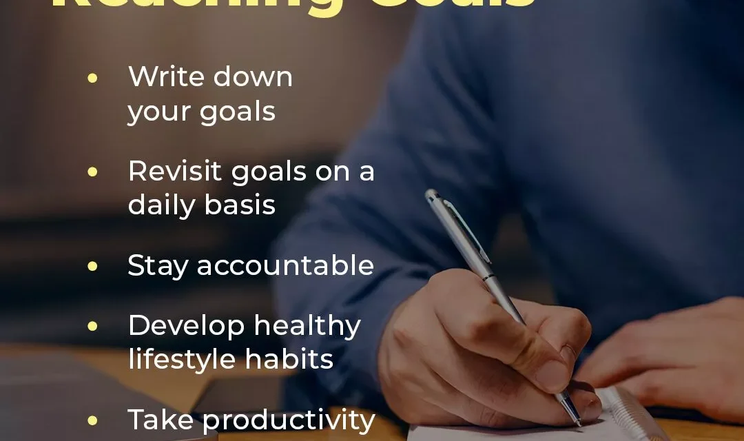 OPTIMIZING PRODUCTIVITY: Proven Goals for Lasting Success