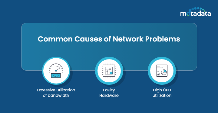 Jacksonville Computer Network Issue