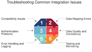 SSIS 469: Fixing a Common Integration Error