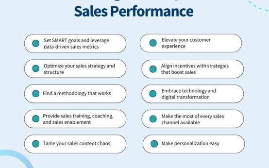 Proven Tactics to Boost Product Sales