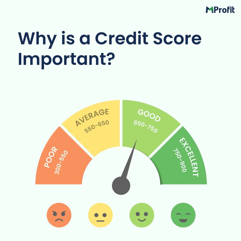 gomyfinance.com credit score