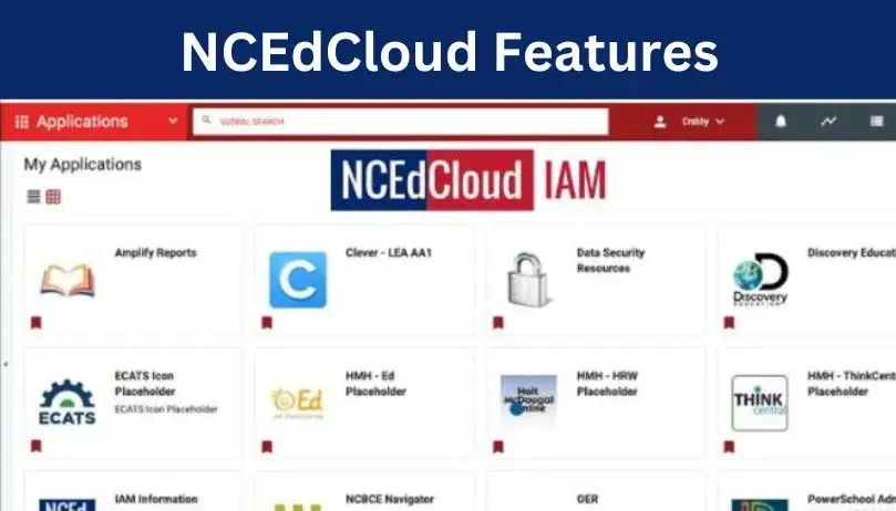 My NCEdCloud: Easy Registration and Top Features Explained