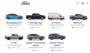 ford recalls