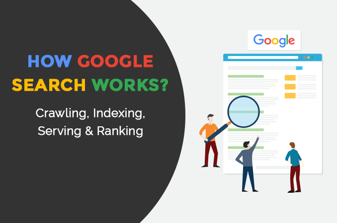 Behind the scenes: How Google search algorithms work
