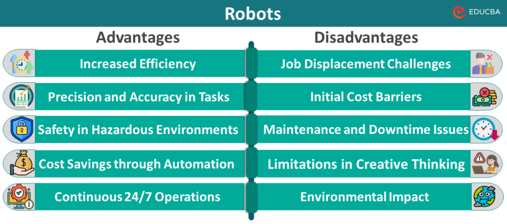 Amazon Deploys 1M Robots