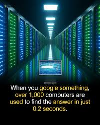 When you google something