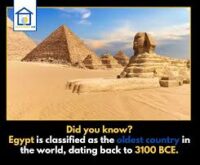 Egypt Oldest Country